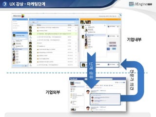 기업내부




         전문가 의견
       난제 공유
               기업외부
 