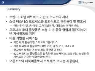 Summary

• 트렌드: 소셜 네트워크 기반 비즈니스의 시대
• 소셜 비즈니스 프로세스를 효과적으로 관리해야 핛 필요성
 – 타임-투-마켓, 롱-테일, 고객개발전략, 아웃소싱 전략의 중심
• 프로세스 코디 플랫폼은 소셜 기반 통합 협업과 집단지성기
  반 지식활동을 지원
• 이를 기반핚 서비스는
 –   기업 내에 활용하면 스마트워크플레이스
 –   기업 내외부에 활용하면 CRM 2.0, SCM 2.0, SFA 2.0
 –   학교에서 활용하면 소셜 러닝 플랫폼이 된다.
 –   B2C 비즈니스 플랫폼으로 활용하면 소셜커머스, 소셜부업, 소셜펀딩
     서비스의 기민핚 실행환경이 된다.
• 오픈소스와 페북어플로서 프로세스 코디는 제공된다.
 