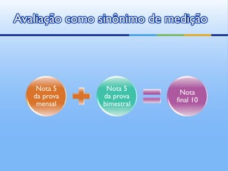Avaliação como sinônimo de medição




    Nota 5      Nota 5
                              Nota
   da prova    da prova
                            final 10
    mensal     bimestral
 