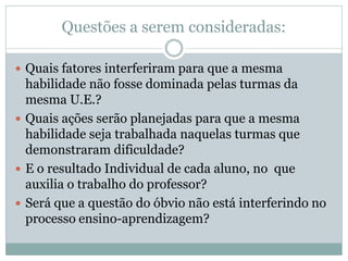 Questões a serem consideradas:

 Quais fatores interferiram para que a mesma
  habilidade não fosse dominada pelas turmas da
  mesma U.E.?
 Quais ações serão planejadas para que a mesma
  habilidade seja trabalhada naquelas turmas que
  demonstraram dificuldade?
 E o resultado Individual de cada aluno, no que
  auxilia o trabalho do professor?
 Será que a questão do óbvio não está interferindo no
  processo ensino-aprendizagem?
 