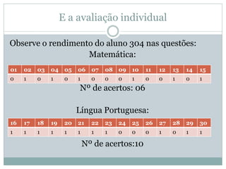 E a avaliação individual

Observe o rendimento do aluno 304 nas questões:
                   Matemática:
01   02   03   04    05   06    07   08   09   10   11   12   13   14   15
0    1    0    1     0    1     0    0    0    1    0    0    1    0    1
                          Nº de acertos: 06

                          Língua Portuguesa:
16   17   18   19    20   21    22   23   24   25   26   27   28   29   30
1    1    1    1     1    1     1    1    0    0    0    1    0    1    1

                              Nº de acertos:10
 