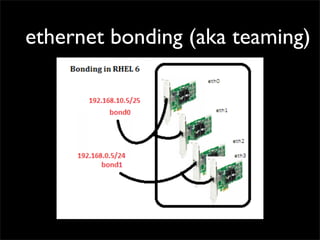ethernet bonding (aka teaming)
 