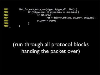 (run through all protocol blocks
handing the packet over)
 