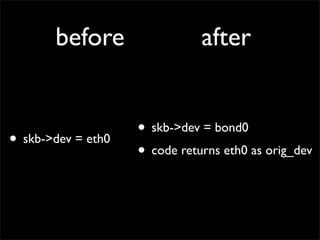 before
• skb->dev = eth0
after
• skb->dev = bond0
• code returns eth0 as orig_dev
 
