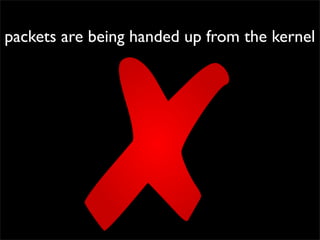packets are being handed up from the kernel
 