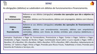 As obrigações (débitos) se subdividem em débitos de funcionamento e financiamento.
Débitos
de funcionamento
Referem-se aos débitos (obrigações) oriundos das operações que são o objetivo da
empresa.
Exemplos: débitos com fornecedores, débitos com empregados, débitos com tributos,
etc.
Débitos
de
financiamento
Referem-se aos débitos (obrigações) oriundos das operações de financiamento da
empresa.
Exemplos: débitos com arrendamentos mercantis, débitos com empréstimos
contraídos, débitos com títulos de dívidas emitidos pela empresa (debêntures a
pagar), etc.
Exemplos: Duplicatas a Pagar ou Fornecedores; Promissórias a Pagar; Contas a Pagar; Salários a Pagar;
Dividendos a Pagar; Imposto de Renda a Pagar; Contribuição Social sobre o Lucro Líquido a Pagar; ICMS a
Recolher; IPI a Recolher; ISS a Recolher; INSS a Recolher; FGTS a Recolher; IRRF a Recolher; Adiantamento de
Clientes; 13° Salário a Pagar; Férias a Pagar; Provisão para Riscos Fiscais, Trabalhistas e Cíveis; Provisão para
Garantia de Produtos e Serviços; etc.
 