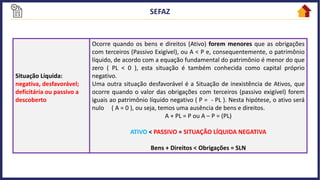 Situação Líquida:
negativa, desfavorável;
deficitária ou passivo a
descoberto
Ocorre quando os bens e direitos (Ativo) forem menores que as obrigações
com terceiros (Passivo Exigível), ou A < P e, consequentemente, o patrimônio
líquido, de acordo com a equação fundamental do patrimônio é menor do que
zero ( PL < 0 ), esta situação é também conhecida como capital próprio
negativo.
Uma outra situação desfavorável é a Situação de inexistência de Ativos, que
ocorre quando o valor das obrigações com terceiros (passivo exigível) forem
iguais ao patrimônio líquido negativo ( P = - PL ). Nesta hipótese, o ativo será
nulo ( A = 0 ), ou seja, temos uma ausência de bens e direitos.
A + PL = P ou A – P = (PL)
ATIVO < PASSIVO = SITUAÇÃO LÍQUIDA NEGATIVA
Bens + Direitos < Obrigações = SLN
 
