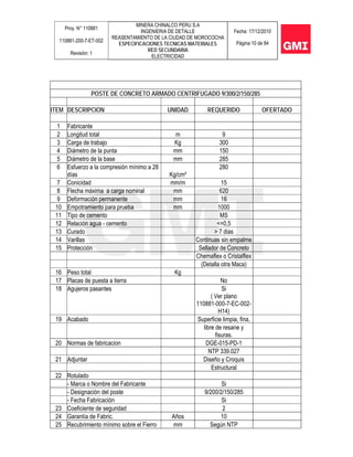 Proy. N° 110881
110881-200-7-ET-002
Revisión: 1
MINERA CHINALCO PERU S.A
INGENIERIA DE DETALLE
REASENTAMIENTO DE LA CIUDAD DE MOROCOCHA
ESPECIFICACIONES TECNICAS MATERIALES
RED SECUNDARIA
ELECTRICIDAD
Fecha: 17/12/2010
Página 10 de 84
POSTE DE CONCRETO ARMADO CENTRIFUGADO 9/300/2/150/285
ITEM DESCRIPCION UNIDAD REQUERIDO OFERTADO
1 Fabricante
2 Longitud total m 9
3 Carga de trabajo Kg 300
4 Diámetro de la punta mm 150
5 Diámetro de la base mm 285
6 Esfuerzo a la compresión mínimo a 28
días Kg/cm²
280
7 Conicidad mm/m 15
8 Flecha máxima a carga nominal mm 620
9 Deformación permanente mm 16
10 Empotramiento para prueba mm 1000
11 Tipo de cemento MS
12 Relación agua - cemento <=0,5
13 Curado > 7 dias
14 Varillas Continuas sin empalme
15 Protección Sellador de Concreto
Chemaflex o Cristalflex
(Detalla otra Maca)
16 Peso total Kg
17 Placas de puesta a tierra No
18 Agujeros pasantes Si
( Ver plano
110881-000-7-EC-002-
H14)
19 Acabado Superficie limpia, fina,
libre de resane y
fisuras.
20 Normas de fabricacion DGE-015-PD-1
NTP 339.027
21 Adjuntar Diseño y Croquis
Estructural
22 Rotulado
- Marca o Nombre del Fabricante Si
- Designación del poste 9/200/2/150/285
- Fecha Fabricación Si
23 Coeficiente de seguridad 2
24 Garantía de Fabric. Años 10
25 Recubrimiento mínimo sobre el Fierro mm Según NTP
 