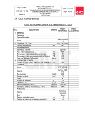 Proy. N° 110881
110881-200-7-ET-002
Revisión: 1
MINERA CHINALCO PERU S.A
INGENIERIA DE DETALLE
REASENTAMIENTO DE LA CIUDAD DE MOROCOCHA
ESPECIFICACIONES TECNICAS MATERIALES
RED SECUNDARIA
ELECTRICIDAD
Fecha: 17/12/2010
Página 16 de 84
4.2.7 TABLAS DE DATOS TECNICOS
CABLE AUTOPORTANTE CAAI DE 3x70 +16/50 mm2 (PARTE 1 DE 2)
ITEM DESCRIPCIÓN UNIDAD
VALOR
REQUERIDO
VALOR
GARANTIZADO
1 GENERAL
Fabricante
País de fabricación
Norma
Según numeral
2.0
2 DESIGNACION CAAI : 3x70 +16/50 mm2
Tensión Nominal Eo/E kV 0,6/1
Reunión de fases
Sentido del cableado Izquierdo
Paso máximo de cableado mm 1000
Temperatura máxima a condiciones normales °C 90
Temperatura máxima en cortocircuito (5 s. Máximo) °C 250
Peso total del cable (Referencial) kg/km 1000
3 CONDUCTOR DE FASE
Diámetro nominal exterior conductor más aislamiento mm 12.9
Conductor
Norma NTP 370.254
Material
Aluminio 1350 –
H19
Conductividad %IACS 61,2
Sección nominal mm2 70
Clase A
Número de alambres N° 19
Densidad a 20 ° C kg / m3 2705
Resistividad eléctrica a 20 °C Ωmm2/m 0,028172
Resistencia eléctrica máxima en CC a 20°C Ohm/km 0,443
Aislamiento
Material
Polietileno
reticulado
Color Negro
Espesor nominal promedio mm 1,8
Tensión de ensayo de continuidad de aislación kV 6,1
 