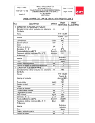 Proy. N° 110881
110881-200-7-ET-002
Revisión: 1
MINERA CHINALCO PERU S.A
INGENIERIA DE DETALLE
REASENTAMIENTO DE LA CIUDAD DE MOROCOCHA
ESPECIFICACIONES TECNICAS MATERIALES
RED SECUNDARIA
ELECTRICIDAD
Fecha: 17/12/2010
Página 19 de 84
CABLE AUTOPORTANTE CAAI DE 3x50 +16 + P/35 mm2 (PARTE 2 DE 2)
ITEM DESCRIPCIÓN UNIDAD
VALOR
REQUERIDO
VALOR
GARANTIZADO
4 CONDUCTOR DE ALUMBRADO PUBLICO
Diámetro nominal exterior conductor más aislamiento mm 6.9
Conductor
Norma NTP 370.254
Material
Aluminio 1350 –
H19
Conductividad %IACS 61,2
Sección nominal mm2 16
Clase A
Número de alambres N° 7
Densidad a 20 ° C kg / m3 2705
Resistividad eléctrica a 20 °C Ωmm2/m 0,028172
Resistencia eléctrica máxima en CC a 20°C Ohm/km 1,91
Aislamiento
Material
Polietileno
reticulado
Color Negro
Espesor nominal promedio mm 1,2
Tensión de ensayo de continuidad de aislación kV 4,0
5 CONDUCTOR NEUTRO PORTANTE
Diámetro nominal exterior conductor más aislamiento mm 11,0
Conductor
Normas NTP 370.254
Material del conductor
Aleación de
Aluminio 6201 –
T81
Conductividad %IACS 52,5
Sección nominal mm2 35
Clase A
Número de alambres 7
Diámetro de los alambres mm 3,52
Carga de rotura mínima kN 11,08
Masa Nominal kg/km 96,0
Densidad a 20 ° C kg / m3 2690
Resistividad eléctrica a 20 °C Ωmm2/m 0,032841
Resistencia eléctrica máxima en CC a 20 °C Ω/km 0,986
Aislamiento
Material
Polietileno
reticulado
Color Negro
Espesor nominal promedio mm 1,6
Tensión de ensayo kV 5,5
 