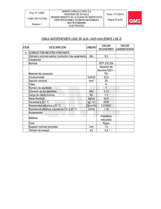 Proy. N° 110881
110881-200-7-ET-002
Revisión: 1
MINERA CHINALCO PERU S.A
INGENIERIA DE DETALLE
REASENTAMIENTO DE LA CIUDAD DE MOROCOCHA
ESPECIFICACIONES TECNICAS MATERIALES
RED SECUNDARIA
ELECTRICIDAD
Fecha: 17/12/2010
Página 25 de 84
CABLE AUTOPORTANTE CAAI DE 3x16 +16/25 mm2 (PARTE 2 DE 2)
ITEM DESCRIPCIÓN UNIDAD
VALOR
REQUERIDO
VALOR
GARANTIZADO
4 CONDUCTOR NEUTRO PORTANTE
Diámetro nominal exterior conductor más aislamiento Mm 9,5
Conductor
Normas NTP 370.254
Material del conductor
Aleación de
Aluminio 6201 –
T81
Conductividad %IACS 52,5
Sección nominal mm2 25
Clase A
Número de alambres 7
Diámetro de los alambres Mm 2,13
Carga de rotura mínima Kn 7,9
Masa Nominal kg/km 68,6
Densidad a 20 ° C kg / m3 2690
Resistividad eléctrica a 20 °C Ωmm2/m 0,032841
Resistencia eléctrica máxima en CC a 20 °C Ω/km 1,38
Aislamiento
Material
Polietileno
reticulado
Color Negro
Espesor nominal promedio mm 1,4
Tensión de ensayo kV 4,8
 