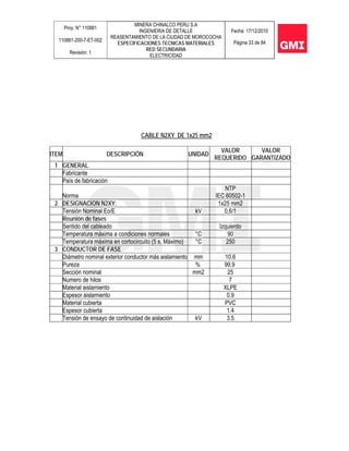 Proy. N° 110881
110881-200-7-ET-002
Revisión: 1
MINERA CHINALCO PERU S.A
INGENIERIA DE DETALLE
REASENTAMIENTO DE LA CIUDAD DE MOROCOCHA
ESPECIFICACIONES TECNICAS MATERIALES
RED SECUNDARIA
ELECTRICIDAD
Fecha: 17/12/2010
Página 33 de 84
CABLE N2XY DE 1x25 mm2
ITEM DESCRIPCIÓN UNIDAD
VALOR
REQUERIDO
VALOR
GARANTIZADO
1 GENERAL
Fabricante
País de fabricación
Norma
NTP
IEC 60502-1
2 DESIGNACION N2XY: 1x25 mm2
Tensión Nominal Eo/E kV 0,6/1
Reunión de fases
Sentido del cableado Izquierdo
Temperatura máxima a condiciones normales °C 90
Temperatura máxima en cortocircuito (5 s. Máximo) °C 250
3 CONDUCTOR DE FASE
Diámetro nominal exterior conductor más aislamiento mm 10.6
Pureza % 99.9
Sección nominal mm2 25
Numero de hilos 7
Material aislamiento XLPE
Espesor aislamiento 0.9
Material cubierta PVC
Espesor cubierta 1.4
Tensión de ensayo de continuidad de aislación kV 3.5
 