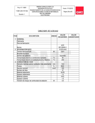 Proy. N° 110881
110881-200-7-ET-002
Revisión: 1
MINERA CHINALCO PERU S.A
INGENIERIA DE DETALLE
REASENTAMIENTO DE LA CIUDAD DE MOROCOCHA
ESPECIFICACIONES TECNICAS MATERIALES
RED SECUNDARIA
ELECTRICIDAD
Fecha: 17/12/2010
Página 38 de 84
CABLE N2XY DE 1x120 mm2
ITEM DESCRIPCIÓN UNIDAD
VALOR
REQUERIDO
VALOR
GARANTIZADO
1 GENERAL
Fabricante
País de fabricación
Norma
NTP
IEC 60502-1
2 DESIGNACION N2XY: 1x120 mm2
Tensión Nominal Eo/E kV 0,6/1
Reunión de fases
Sentido del cableado Izquierdo
Temperatura máxima a condiciones normales °C 90
Temperatura máxima en cortocircuito (5 s. Máximo) °C 250
3 CONDUCTOR DE FASE
Diámetro nominal exterior conductor más aislamiento mm 18.6
Pureza % 99.9
Sección nominal mm2 120
Numero de hilos 37
Material aislamiento XLPE
Espesor aislamiento 1.2
Material cubierta PVC
Espesor cubierta 1.5
Tensión de ensayo de continuidad de aislación kV 3.5
 