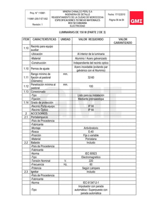 Proy. N° 110881
110881-200-7-ET-002
Revisión: 1
MINERA CHINALCO PERU S.A
INGENIERIA DE DETALLE
REASENTAMIENTO DE LA CIUDAD DE MOROCOCHA
ESPECIFICACIONES TECNICAS MATERIALES
RED SECUNDARIA
ELECTRICIDAD
Fecha: 17/12/2010
Página 56 de 84
LUMINARIAS DE 150 W (PARTE 2 DE 3)
ITEM CARACTERÍSTICAS UNIDAD VALOR REQUERIDO VALOR
GARANTIZADO
1.10
Recinto para equipo
auxiliar
-Ubicación Al interior de la luminaria
-Material Aluminio / Acero galvanizado
-Construcción Independiente del recinto optico
1.10 Pernos de ajuste
Acero inoxidable (evitando par
galvánico con el Aluminio)
1.11
Rango mínimo de
fijación al pastoral
(Diámetro)
mm.
32-60
1.12
Penetración mínima al
pastoral
mm.
100
1.13 Conexionado
-Tipo Listo para su instalación
-Fijación Mediante prensaestopa
1.14 Grado de protección
-Recinto Porta equipo IP 66
-Recinto Óptico IP 66
2 ACCESORIOS
2.1 Portalámparas
-País de Procedencia
-Fabricante
-Montaje Antivibratorio
-Rosca E-40
-Posición Fija o variable
-Material Porcelana
2.2 Balasto Incluido
-País de Procedencia
-Fabricante
-Norma IEC 60923
-Tipo Electromagnético
-Tensión Nominal V. 220
-Frecuencia Hz. 60
-Potencia Según Lámpara
2.3 Ignitor Incluido
-País de Procedencia
-Fabricante
-Norma IEC 61347-2-1
-Tipo
Impulsador con parada
automática / Superpuesto con
parada automática
 