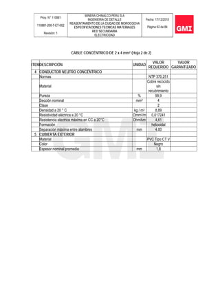 Proy. N° 110881
110881-200-7-ET-002
Revisión: 1
MINERA CHINALCO PERU S.A
INGENIERIA DE DETALLE
REASENTAMIENTO DE LA CIUDAD DE MOROCOCHA
ESPECIFICACIONES TECNICAS MATERIALES
RED SECUNDARIA
ELECTRICIDAD
Fecha: 17/12/2010
Página 62 de 84
CABLE CONCÉNTRICO DE 2 x 4 mm2 (Hoja 2 de 2)
ITEMDESCRIPCIÓN UNIDAD
VALOR
REQUERIDO
VALOR
GARANTIZADO
4 CONDUCTOR NEUTRO CONCÉNTRICO
Normas NTP 370.251
Material
Cobre recocido
sin
recubrimiento
Pureza % 99,9
Sección nominal mm2 4
Clase 2
Densidad a 20 ° C kg / m3 8,89
Resistividad eléctrica a 20 °C Ωmm2/m 0,017241
Resistencia eléctrica máxima en CC a 20°C Ohm/km 4,61
Formación helicoidal
Separación máxima entre alambres mm 4.00
5 CUBIERTA EXTERIOR
Material PVC Tipo CT V
Color Negro
Espesor nominal promedio mm 1,8
 