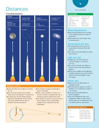 Parsec Measure Space And Astronomy An Illustrated Guide To Science Science Visual ...