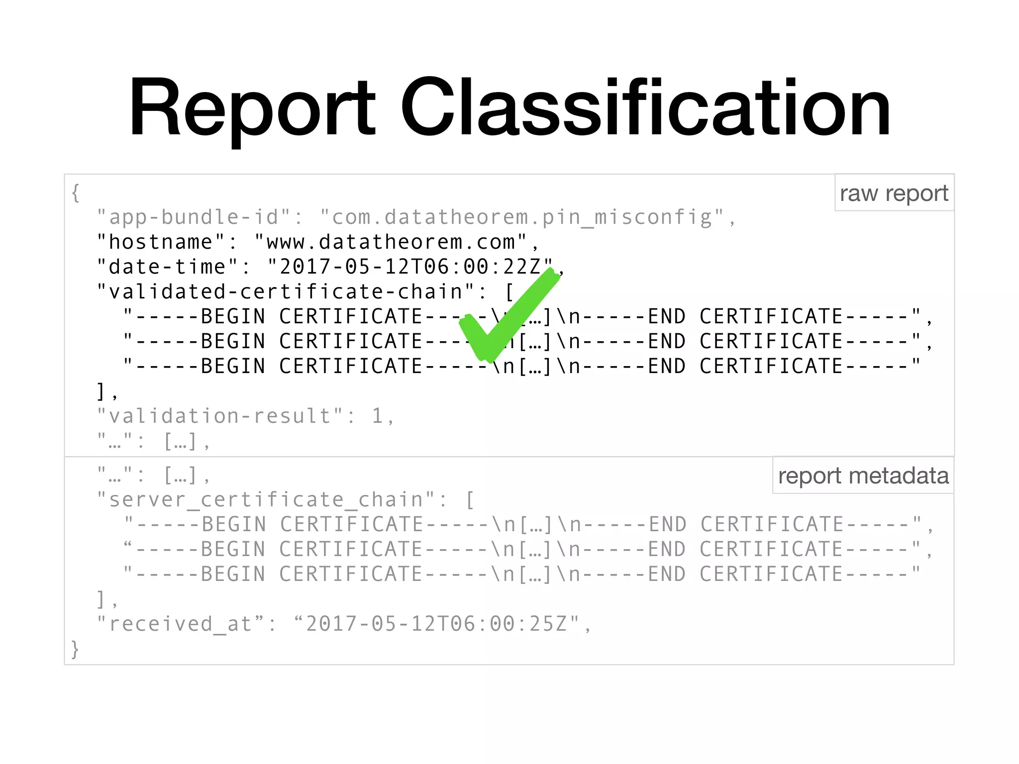 Report Classiﬁcation
{
"app-bundle-id": "com.datatheorem.pin_misconfig",
"hostname": "www.datatheorem.com",
"date-time": "2017-05-12T06:00:22Z",
"validated-certificate-chain": [
"-----BEGIN CERTIFICATE-----n[…]n-----END CERTIFICATE-----",
"-----BEGIN CERTIFICATE-----n[…]n-----END CERTIFICATE-----",
"-----BEGIN CERTIFICATE-----n[…]n-----END CERTIFICATE-----"
],
"validation-result": 1,
"…": […],
"…": […],
"server_certificate_chain": [
"-----BEGIN CERTIFICATE-----n[…]n-----END CERTIFICATE-----",
“-----BEGIN CERTIFICATE-----n[…]n-----END CERTIFICATE-----",
"-----BEGIN CERTIFICATE-----n[…]n-----END CERTIFICATE-----"
],
"received_at”: “2017-05-12T06:00:25Z",
}
raw report
report metadata
 