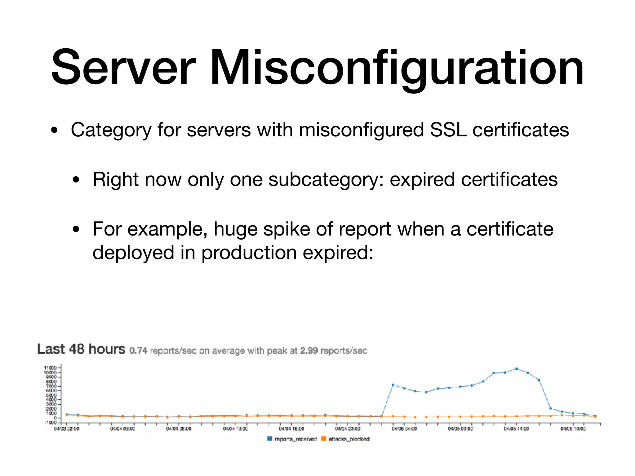 Server Misconﬁguration
• Category for servers with misconﬁgured SSL certiﬁcates

• Right now only one subcategory: expired certiﬁcates

• For example, huge spike of report when a certiﬁcate
deployed in production expired:
 