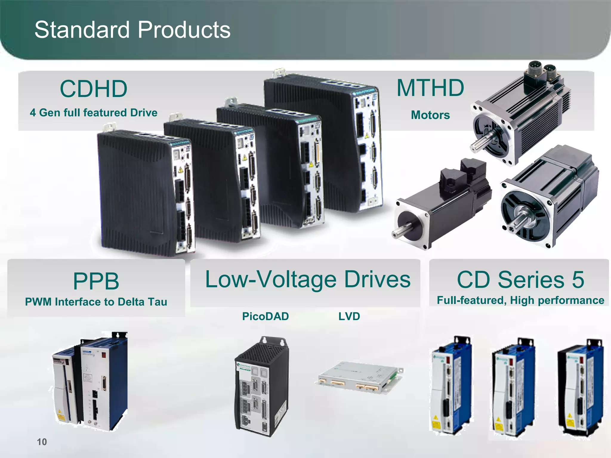 Standard Products

       CDHD                                     MTHD
4 Gen full featured Drive                       Motors




        PPB                  Low-Voltage Drives          CD Series 5
PWM Interface to Delta Tau                         Full-featured, High performance
                                PicoDAD   LVD




  10
 