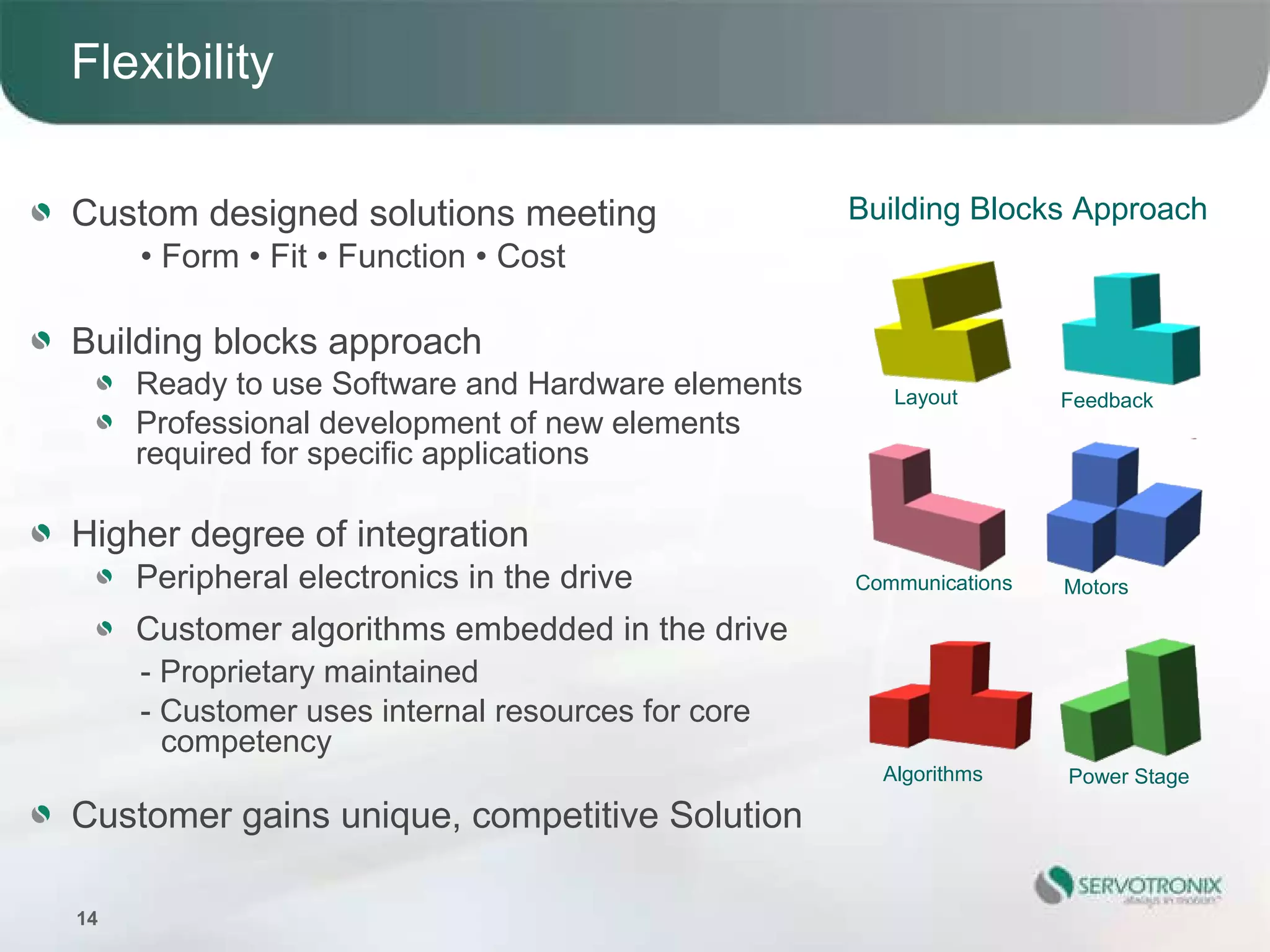 Flexibility

Custom designed solutions meeting                  Building Blocks Approach
     • Form • Fit • Function • Cost

Building blocks approach
     Ready to use Software and Hardware elements      Layout        Feedback
     Professional development of new elements
     required for specific applications

Higher degree of integration
     Peripheral electronics in the drive           Communications   Motors

     Customer algorithms embedded in the drive
     - Proprietary maintained
     - Customer uses internal resources for core
       competency
                                                     Algorithms     Power Stage

Customer gains unique, competitive Solution

14
 