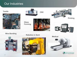 Our Industries

Textile                                  CNC


                                                         Printing

                     Glass
                     Forming




      Wire Bonding
                      Robotics in Semi
                                               Medical




  7
 