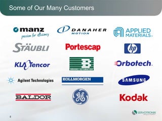 Some of Our Many Customers




8
 