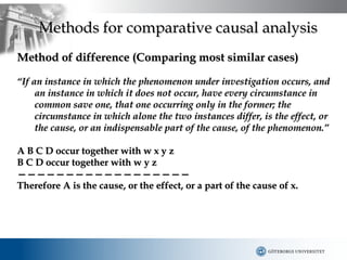Methods for comparative causal analysis
Method of difference (Comparing most similar cases)

“If an instance in which the phenomenon under investigation occurs, and
     an instance in which it does not occur, have every circumstance in
     common save one, that one occurring only in the former; the
     circumstance in which alone the two instances differ, is the effect, or
     the cause, or an indispensable part of the cause, of the phenomenon.”

A B C D occur together with w x y z
B C D occur together with w y z
——————————————————
Therefore A is the cause, or the effect, or a part of the cause of x.
 
