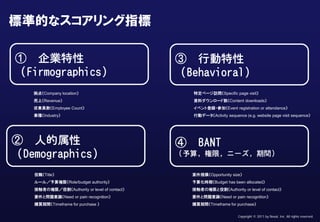 Confidential & Proprietary


  標準的なスコアリング指標

      ① 企業特性                                                                        ③ 行動特性
      （Firmographics）                                                               （Behavioral）
                   拠点（Company location）                                                 特定ページ訪問（Specific page visit）
                   売上（Revenue）                                                          資料ダウンロード数（Content downloads）
                   従業員数（Employee Count）                                                 イベント登録・参加（Event registration or attendance）
                   業種（Industry）                                                         行動データ（Activity sequence (e.g. website page visit sequence）




    ② 人的属性                                                                          ④     BANT
    （Demographics）                                                                  （予算, 権限, ニーズ, 期間）

                   役職（Title）                                                            案件規模（Opportunity size）
                   ルール／予算権限（Role/budget authority）                                      予算化時期（Budget has been allocated）
                   接触者の権限／役割（Authority or level of contact）                             接触者の権限と役割（Authority or level of contact）
                   要件と問題意識（Need or pain recognition）                                    要件と問題意識（Need or pain recognition）
                   購買期間（Timeframe for purchase ）                                        購買期間（Timeframe for purchase）

This document may contain confidential and proprietary information to Nexal, Inc.                             Copyright © 2011 by Nexal, Inc. All rights reserved.
 