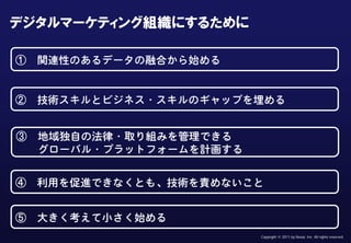 Confidential & Proprietary


  デジタルマーケティング組織にするために

     ① 関連性のあるデータの融合から始める


     ② 技術スキルとビジネス・スキルのギャップを埋める


      ③            地域独自の法律・取り組みを管理できる
                   グローバル・プラットフォームを計画する


     ④             利用を促進できなくとも、技術を責めないこと


     ⑤             大きく考えて小さく始める
This document may contain confidential and proprietary information to Nexal, Inc.   Copyright © 2011 by Nexal, Inc. All rights reserved.
 
