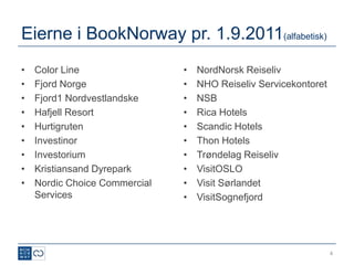 Book Norway – status og hvor går vi videre?