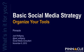 Basic Social Media Strategy
Organize Your Tools
What’sinitforyou?
Pinnacle
Joel Wolfgang
@joel_wolfgang
Social Media Consultant
November 9, 2010
 