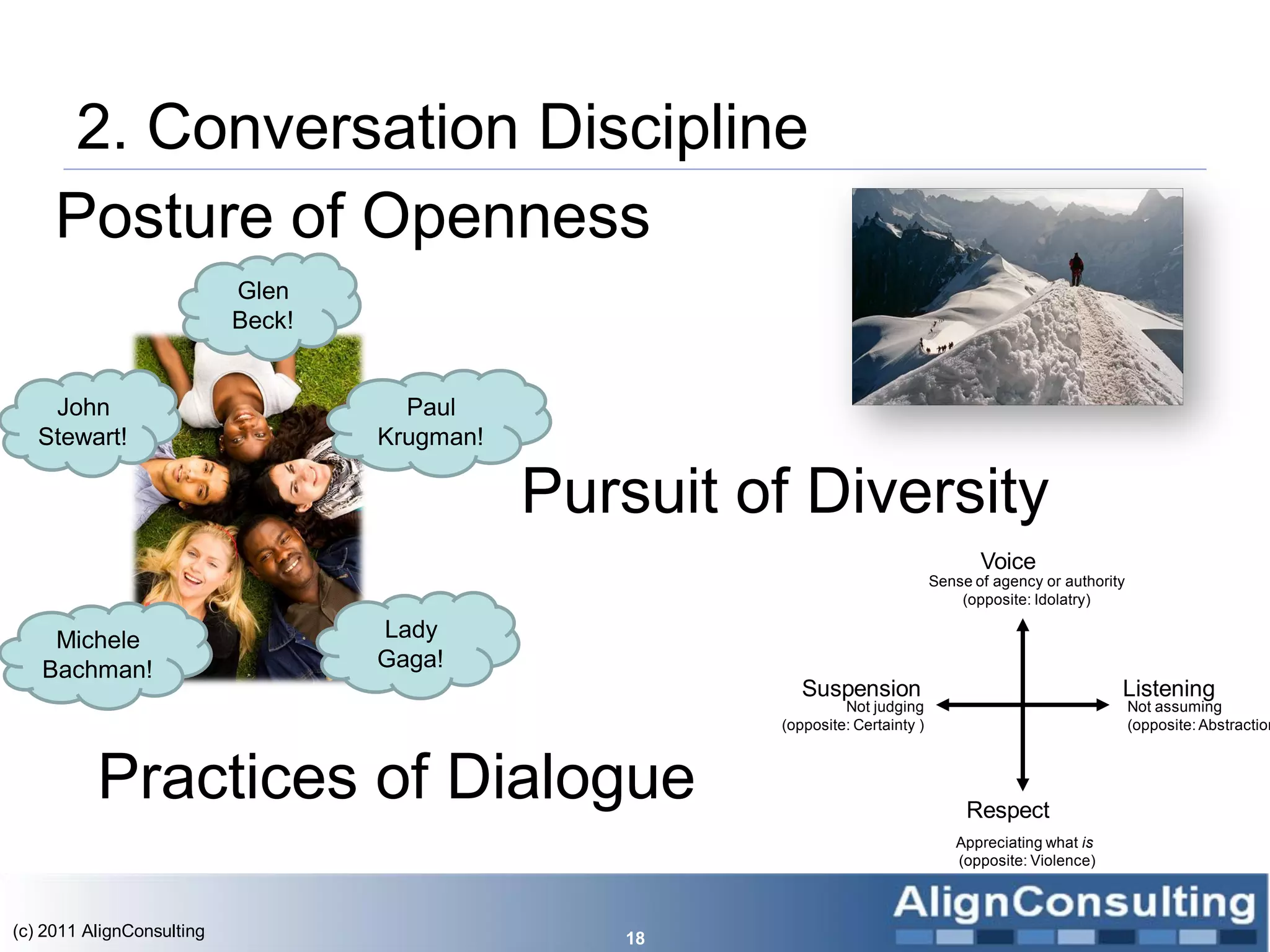 2. Conversation Discipline
     Posture of Openness
                           Glen
                           Beck!


    John                             Paul
   Stewart!                        Krugman!

                                              Pursuit of Diversity
                                                                                       Voice
                                                                                Sense of agency or authority
                                                                                    (opposite: Idolatry)

    Michele                        Lady
   Bachman!                        Gaga!
                                                          Suspension                                       Listening
                                                                Not judging                                    Not assuming
                                                       (opposite: Certainty )                                  (opposite: Abstraction



          Practices of Dialogue                                                      Respect
                                                                                   Appreciating what is
                                                                                   (opposite: Violence)



(c) 2011 AlignConsulting                         18
 