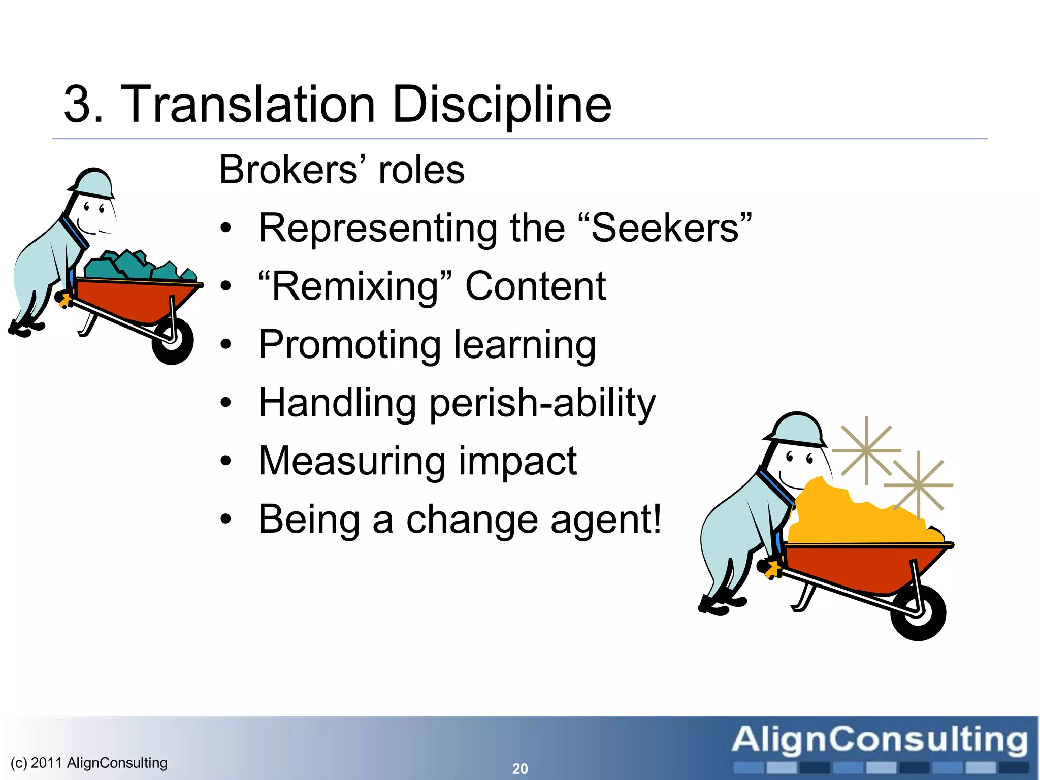 3. Translation Discipline
                           Brokers’ roles
                           • Representing the ―Seekers‖
                           • ―Remixing‖ Content
                           • Promoting learning
                           • Handling perish-ability
                           • Measuring impact
                           • Being a change agent!




(c) 2011 AlignConsulting                  20
 
