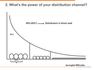 Fight counterfeit cycle