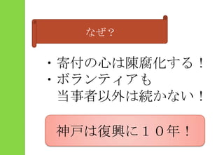 なぜ？・寄付の心は陳腐化する！・ボランティアも　当事者以外は続かない！神戸は復興に１０年！