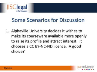 SA – ShareAlikeWhat is a derivative?How much change can I make?CollectionsControl, not prohibition