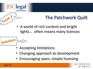 Understanding the CC LicencesIssue 1A learning curve for projects, creators and rights holdersThe “not quite CC” syndromeSolutionEducation and changing perceptions
