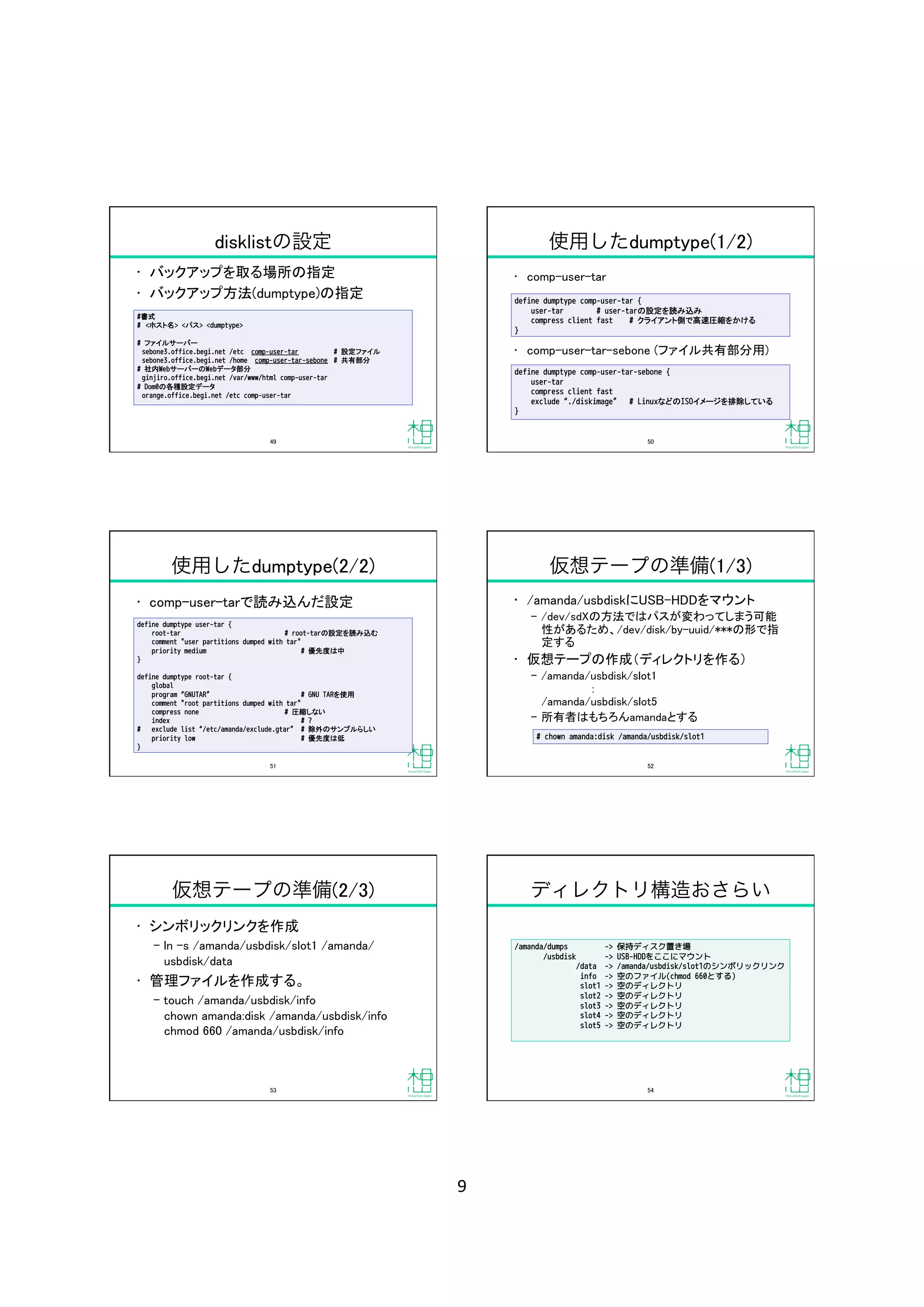 9	
disklistの設定
•  バックアップを取る場所の指定	
•  バックアップ方法(dumptype)の指定	
#書式
# <ホスト名> <パス> <dumptype>
# ファイルサーバー
 sebone3.office.begi.net /etc comp-user-tar
 
 
# 設定ファイル
 sebone3.office.begi.net /home comp-user-tar-sebone 
# 共有部分
# 社内WebサーバーのWebデータ部分
 ginjiro.office.begi.net /var/www/html comp-user-tar
# Dom0の各種設定データ
 orange.office.begi.net /etc comp-user-tar	
49	
使用したdumptype(1/2)
•  comp-user-tar	
•  comp-user-tar-sebone (ファイル共有部分用)	
define dumptype comp-user-tar {
user-tar 

 

# user-tarの設定を読み込み
compress client fast 
# クライアント側で高速圧縮をかける
}	
define dumptype comp-user-tar-sebone {
user-tar
compress client fast
exclude ./diskimage 
# LinuxなどのISOイメージを排除している
}	
50	
使用したdumptype(2/2)
•  comp-user-tarで読み込んだ設定	
define dumptype user-tar {
root-tar 

 
 
 
 
 
 
# root-tarの設定を読み込む
comment "user partitions dumped with tar"
priority medium 
 
 
 
 
 
# 優先度は中
}	
define dumptype root-tar {
global
program GNUTAR 
 
 
 
 
 
# GNU TARを使用
comment "root partitions dumped with tar"
compress none 

 
 
 
 
 
# 圧縮しない
index 
 
 
 
 
 
 
 
# ?
# exclude list /etc/amanda/exclude.gtar 
# 除外のサンプルらしい
priority low 
 
 
 
 
 
 
# 優先度は低
}
51	
仮想テープの準備(1/3)
•  /amanda/usbdiskにUSB-HDDをマウント	
‒  /dev/sdXの方法ではパスが変わってしまう可能
性があるため、/dev/disk/by-uuid/***の形で指
定する	
•  仮想テープの作成（ディレクトリを作る）	
‒  /amanda/usbdisk/slot1 
: 
/amanda/usbdisk/slot5	
‒  所有者はもちろんamandaとする	
52	
# chown amanda:disk /amanda/usbdisk/slot1
仮想テープの準備(2/3)
•  シンボリックリンクを作成	
‒  ln ‒s /amanda/usbdisk/slot1 /amanda/
usbdisk/data	
•  管理ファイルを作成する。	
‒  touch /amanda/usbdisk/info 
chown amanda:disk /amanda/usbdisk/info 
chmod 660 /amanda/usbdisk/info	
53	
ディレクトリ構造おさらい
/amanda/dumps -> 保持ディスク置き場
/usbdisk -> USB-HDDをここにマウント
/data -> /amanda/usbdisk/slot1のシンボリックリンク
info -> 空のファイル(chmod 660とする)
slot1 -> 空のディレクトリ
slot2 -> 空のディレクトリ
slot3 -> 空のディレクトリ
slot4 -> 空のディレクトリ
slot5 -> 空のディレクトリ
54	
 