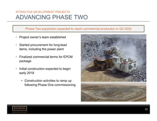 22
www.kinross.com
22
ATTRACTIVE DEVELOPMENT PROJECTS
ADVANCING PHASE TWO
• Project owner’s team established
• Started procurement for long-lead
items, including the power plant
• Finalized commercial terms for EPCM
package
• Initial construction expected to begin
early 2018
 Construction activities to ramp up
following Phase One commissioning
Phase Two expansion expected to reach commercial production in Q3 2020
 