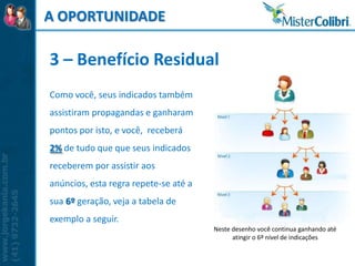 A OPORTUNIDADE

3 – Benefício Residual
Como você, seus indicados também
assistiram propagandas e ganharam
pontos por isto, e você, receberá
2% de tudo que que seus indicados
receberem por assistir aos
anúncios, esta regra repete-se até a
sua 6º geração, veja a tabela de
exemplo a seguir.
                                       Neste desenho você continua ganhando até
                                             atingir o 6º nível de indicações
 