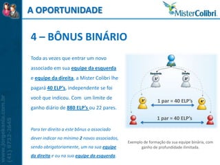A OPORTUNIDADE

4 – BÔNUS BINÁRIO
Toda as vezes que entrar um novo
associado em sua equipe da esquerda
e equipe da direita, a Mister Colibri lhe
pagará 40 ELP’s, independente se foi
você que indicou. Com um limite de
                                                             1 par = 40 ELP’s
ganho diário de 880 ELP’s ou 22 pares.
                                                             1 par = 40 ELP’s
Para ter direito a este bônus o associado
dever indicar no mínimo 2 novos associados,
                                              Exemplo de formação da sua equipe binária, com
sendo obrigatoriamente, um na sua equipe             ganho de profundidade ilimitada.

da direita e ou na sua equipe da esquerda.
 