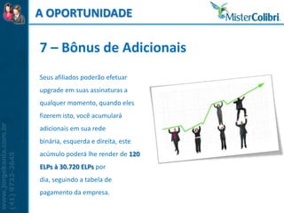 A OPORTUNIDADE

7 – Bônus de Adicionais
Seus afiliados poderão efetuar
upgrade em suas assinaturas a
qualquer momento, quando eles
fizerem isto, você acumulará
adicionais em sua rede
binária, esquerda e direita, este
acúmulo poderá lhe render de 120
ELPs à 30.720 ELPs por
dia, seguindo a tabela de
pagamento da empresa.
 