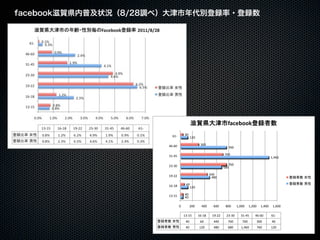!"#$%&&'
  '$+#         !"##
                   $%"##

!'+'"#                      *""##
                                                  )'"##

*$+!,#                                         )""##
                                                                                 $(!'"##

%*+*"#                                            )'"##
                                               '&"##

$-+%%#                               !!"##
                                      !&"##

$'+$&#          '"##
                  $%"##

$*+$,#         !"##
               !"##

         "##      %""##      !""##     '""##    &""##     $("""## $(%""## $(!""## $('""##

               $*+$,#      $'+$&#     $-+%%#    %*+*"#       *$+!,#    !'+'"#    '$+#
                !"##        '"##       !!"##      )'"##      )""##     *""##     !"##
                !"##       $%"##       !&"##     '&"##       $(!'"##   )'"##     $%"##
 
