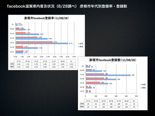 !"#$%&&'                              (()*+),+
  )!.$    +"!#$
            +"%#$

&).)+$        +")#$
                       !"*#$

%!.&*$                 !"*#$
                                           %")#$

,%.%+$                                   %"&#$
                                                           &"(#$

!(.,,$                                                             *"-#$
                                                                                         '"!#$

!).!'$              !"!#$
                                          %"&#$

!%.!*$               !",#$
                    !"!#$

     +"+#$    !"+#$     ,"+#$   %"+#$      &"+#$      *"+#$        )"+#$   -"+#$     '"+#$      ("+#$

         !%.!*$       !).!'$     !(.,,$           ,%.%+$       %!.&*$       &).)+$           )!.$                                           !"#$%&&'                             (()*+),+
         !",#$        !"!#$      *"-#$            %"&#$        !"*#$        +")#$        +"!#$
                                                                                                          $'*#           !"##
         !"!#$        %"&#$      '"!#$            &"(#$        %")#$        !"*#$        +"%#$                              &"##

                                                                                                        &$*$"#                  $"##
                                                                                                                                               '$"##

                                                                                                        %'*&)#                                       '("##
                                                                                                                                                                                           &&"##

                                                                                                        !%*%"#                                       '("##
                                                                                                                                                                         %""##

                                                                                                        '+*!!#                               '&"##
                                                                                                                                                             !!"##

                                                                                                        '$*'(#           !"##
                                                                                                                                $"##

                                                                                                        '%*')#           !"##
                                                                                                                         !"##

                                                                                                                 "##               '""##         !""##                %""##       &""##        )""##

                                                                                                                  '%*')#           '$*'(#    '+*!!#          !%*%"#     %'*&)#    &$*$"#    $'*#
                                                                                                                       !"##         !"##      '&"##          '("##       '("##     $"##      !"##
                                                                                                                       !"##         $"##      !!"##          %""##       &&"##    '$"##      &"##
 