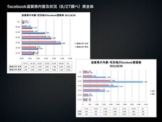 !"#$%&&'                    ()**+,+(,

  *!.%       '"&$%
              '")$%

#*.*'%          '"+$%
                          !")$%

)!.#+%                    !")$%
                                            &"($%

&).)'%                                       &"-$%
                                                     )"*$%

!-.&&%                                                        #"&$%
                                                                      #"($%

!*.!(%                         !",$%
                                  &"'$%

!).!+%                      !"+$%
                           !"#$%

     '"'$%        !"'$%        &"'$%       )"'$%     #"'$%        +"'$%         *"'$%

         !).!+%       !*.!(%      !-.&&%   &).)'%    )!.#+%     #*.*'%        *!.%                                                                           !"#$%&&'
         !"+$%        !",$%       #"&$%     &"-$%    !")$%      '"+$%         '"&$%                                                                  ()**+,+(,-
         !"#$%        &"'$%       #"($%     )"*$%    &"($%      !")$%         '")$%
                                                                                          )&,$                 !"#$$
                                                                                                                 %%#$$

                                                                                        %),)#$                           )*#$$
                                                                                                                                                &')%#$$

                                                                                        !&,%($                                                            &'+)#$$
                                                                                                                                                                                                                %'")#$$

                                                                                        "!,!#$                                                       &'*)#$$
                                                                                                                                                                         "'("#$$

                                                                                        &+,""$                                       &'"%#$$
                                                                                                                                               &'()#$$

                                                                                        &),&*$                  !)#$$
                                                                                                                 %%#$$

                                                                                        &!,&($                 !"#$$
                                                                                                               !"#$$

                                                                                                 #$$           (##$$       &'###$$    &'(##$$       "'###$$         "'(##$$   !'###$$   !'(##$$     %'###$$      %'(##$$

                                                                                                       &!,&($            &),&*$         &+,""$              "!,!#$            !&,%($      %),)#$              )&,$
                                                                                                       !"#$$              !)#$$         &'"%#$$             &'*)#$$           &'+)#$$      )*#$$              !"#$$
                                                                                                       !"#$$              %%#$$         &'()#$$             "'("#$$           %'")#$$     &')%#$$             %%#$$
 