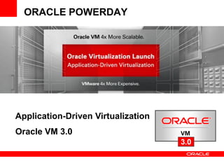ORACLE POWERDAY




Application-Driven Virtualization
Oracle VM 3.0
 