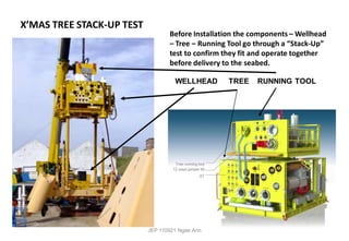 X’MAS TREE STACK-UP TEST
Before Installation the components – Wellhead
– Tree – Running Tool go through a “Stack-Up”
test to confirm they fit and operate together
before delivery to the seabed.
WELLHEAD TREE RUNNING TOOL
JEP 110921 Ngee Ann
 