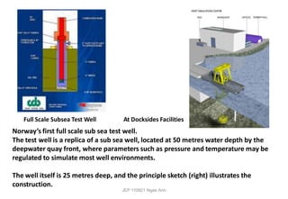Norway’s first full scale sub sea test well.
The test well is a replica of a sub sea well, located at 50 metres water depth by the
deepwater quay front, where parameters such as pressure and temperature may be
regulated to simulate most well environments.
The well itself is 25 metres deep, and the principle sketch (right) illustrates the
construction.
Full Scale Subsea Test Well
JEP 110921 Ngee Ann
At Docksides Facilities
 