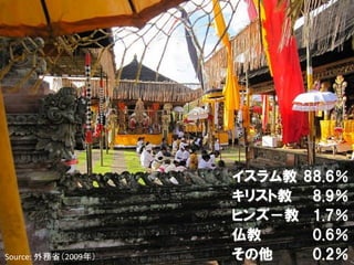 8




                      88.6
                     ꥹȽ 8.9
                     ҥ󥺣 1.7
                          0.6
Source: ʡ2009꣩       0.2
 