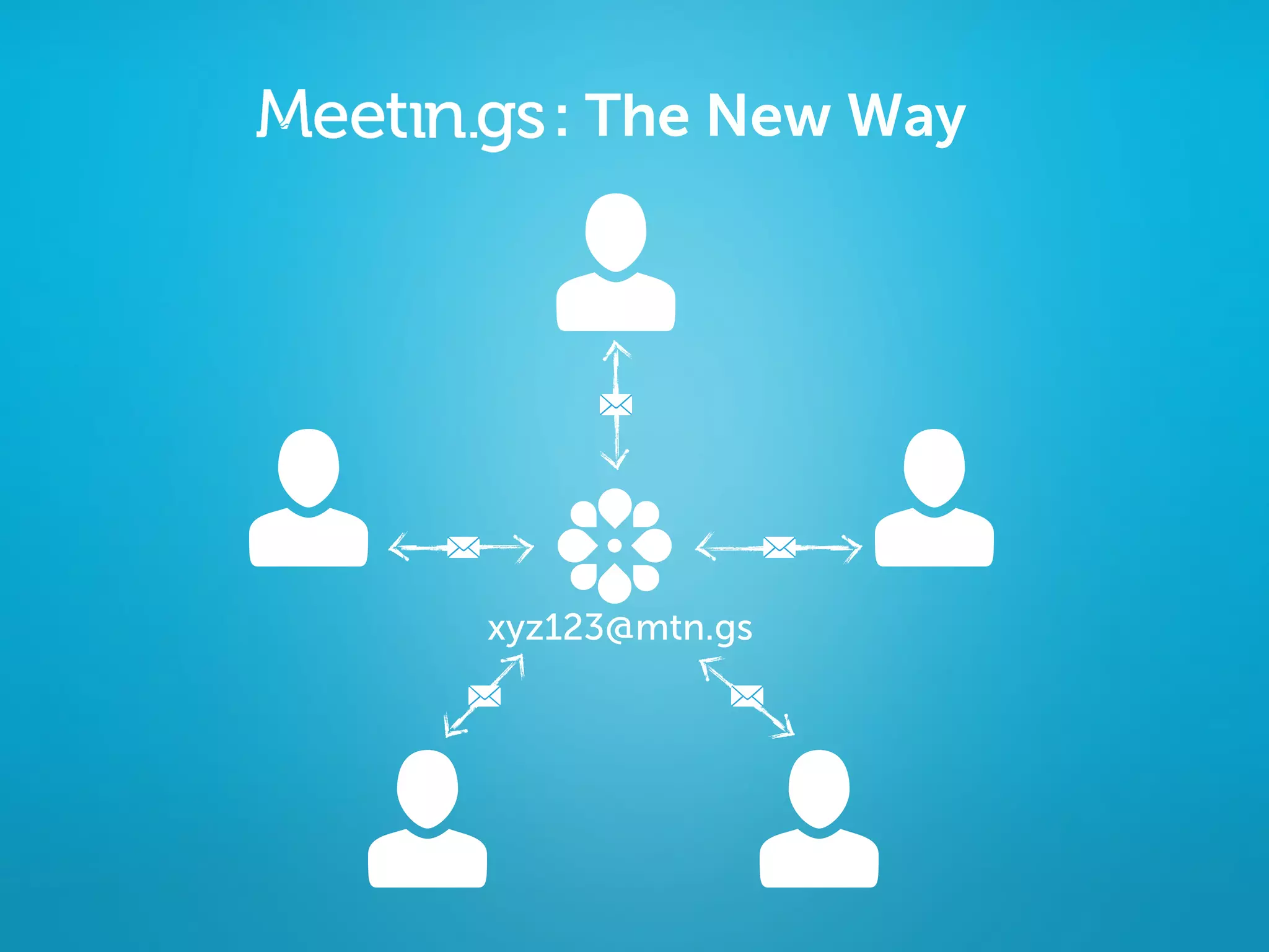: The New Way




xyz123@mtn.gs
 